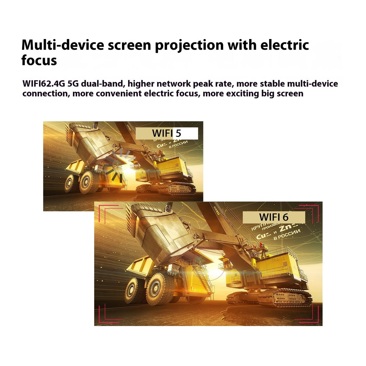 Portable 180 Degrees Auto-Focus Home Projector