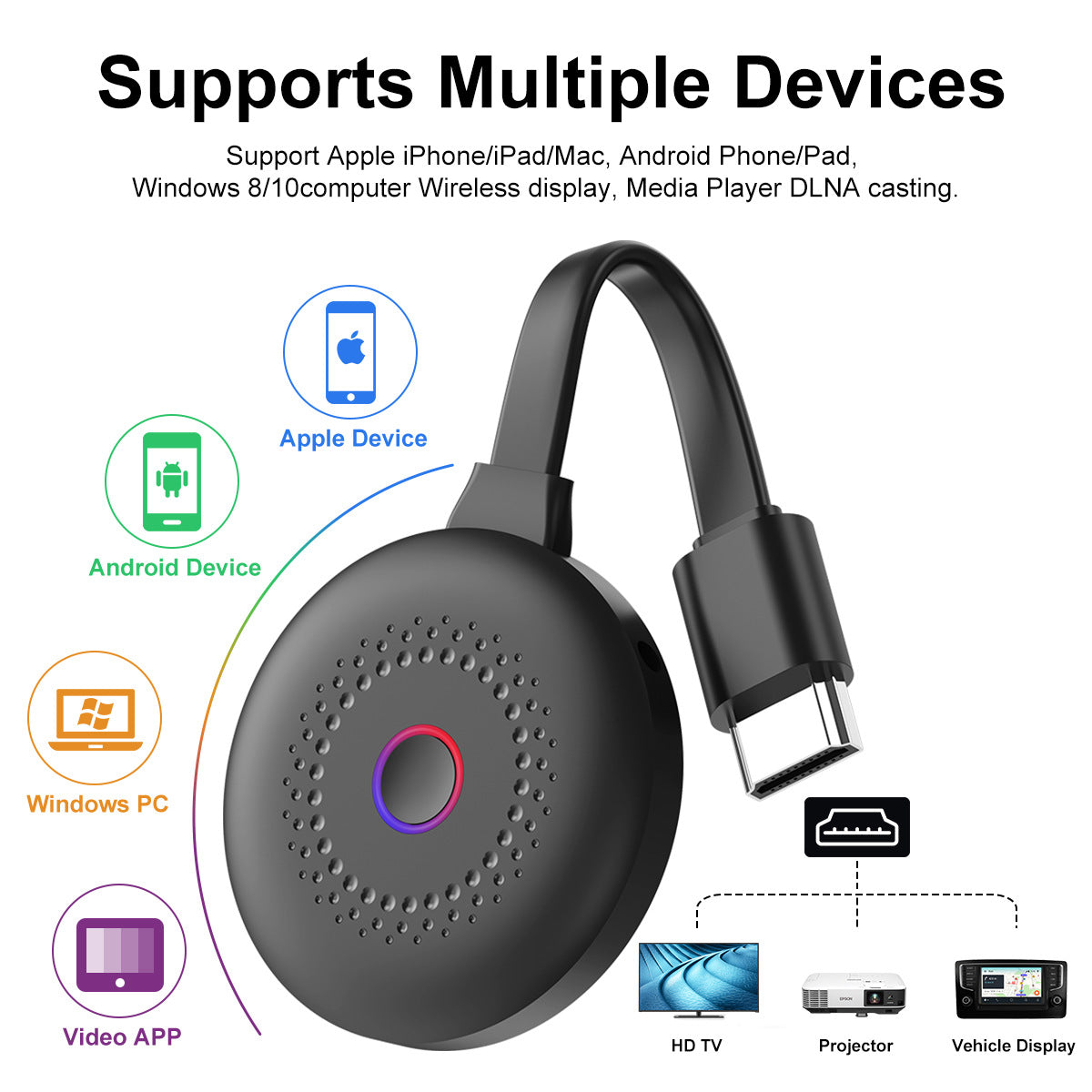 Wireless HDMI Mobile Phone Screen Projector