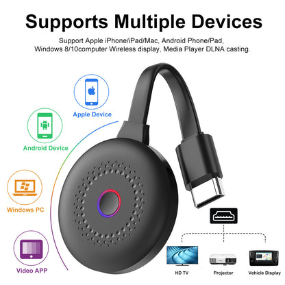 Wireless HDMI Mobile Phone Screen Projector
