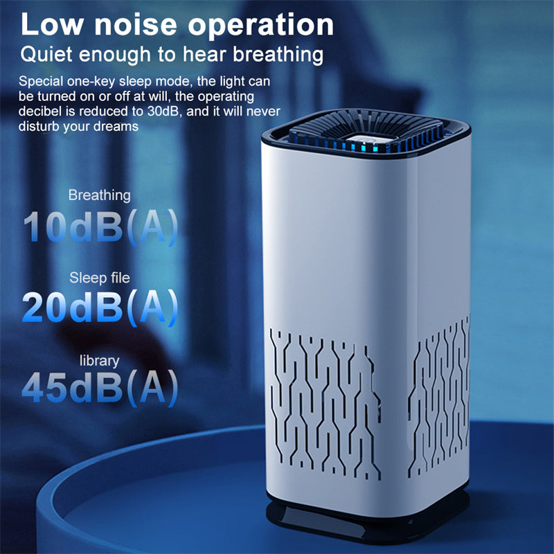 Portable Car Air Purifier Ion Generator