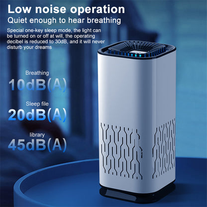 Portable Car Air Purifier Ion Generator