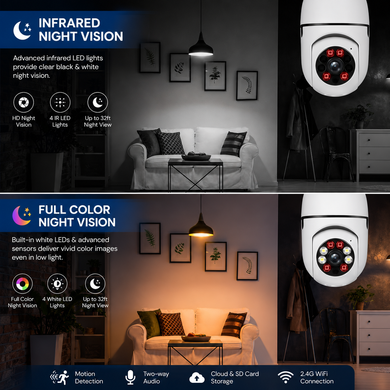 2.5K High-Definition Light Bulb Camera