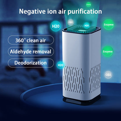 Portable Car Air Purifier Ion Generator