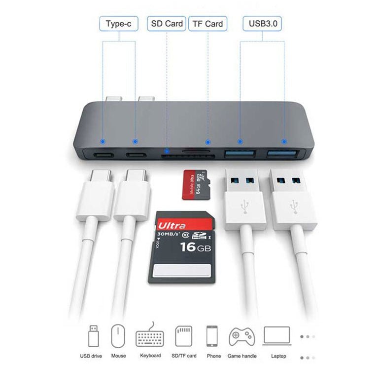 USB-C Hub With SD Card Readers