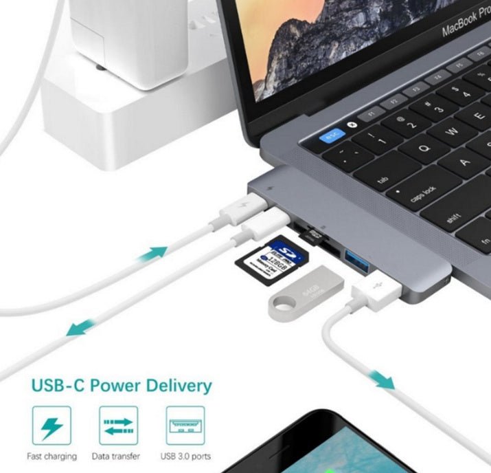 USB-C Hub With SD Card Reader - YOUR DailyNeeds