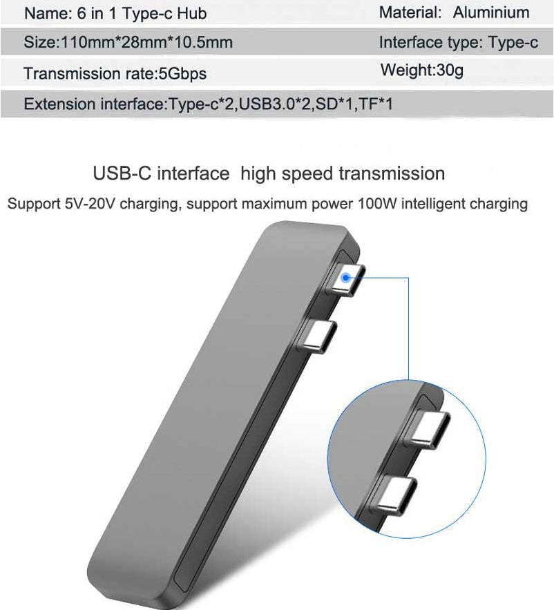 USB-C Hub With SD Card Readers